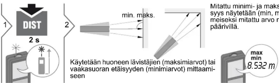DEWALT DW03101 - i - 1