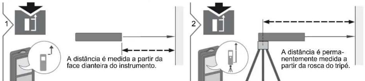 DEWALT DW03101 - Ajustamento da referência de medição / tripé - 1
