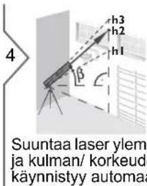 DEWALT DW03101 - Korkeuden jäljittäminen - 4