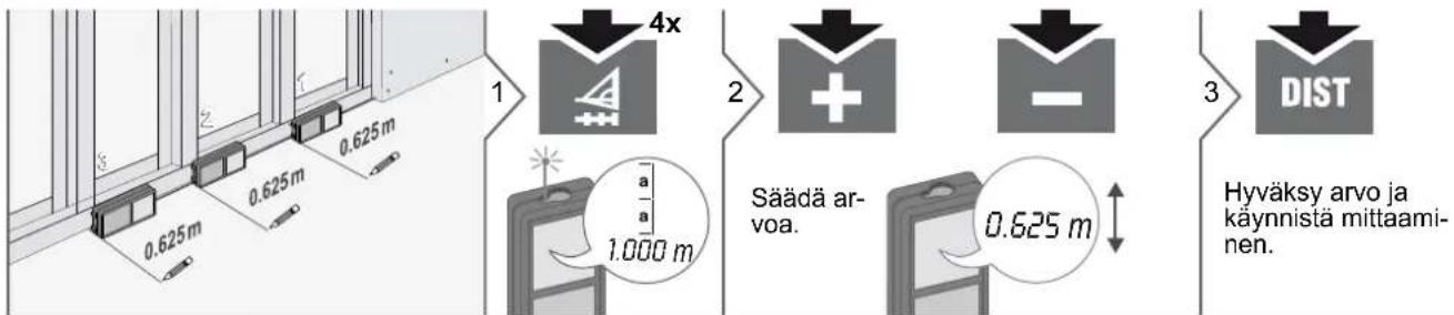 DEWALT DW03101 - Pythagoras (osittainen korkeus) - 8