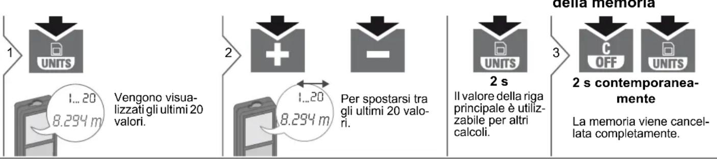DEWALT DW03101 - Memoria (ultimi 20 valori) Cancellazione - 1