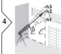 DEWALT DW03101 - Ανίχνευση ύψους - 4