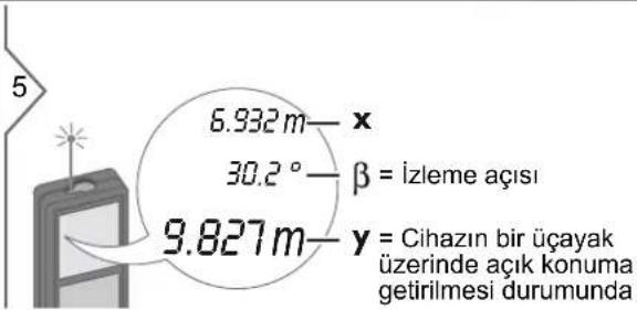 DEWALT DW03101 - Yükseklik izleme - 5