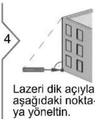 DEWALT DW03101 - Pisagor (2 noktali) - 4