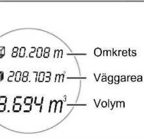 DEWALT DW03101 - Indholdsfortegnelse - 9