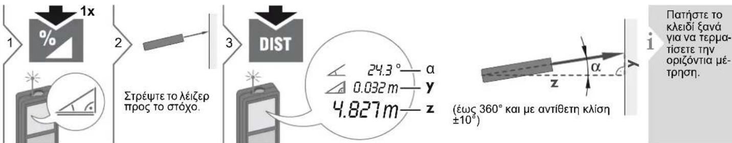 DEWALT DW03101 - i - 1