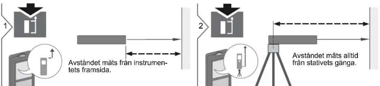 DEWALT DW03101 - Justera mätreferens / stativ - 1