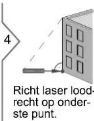 DEWALT DW03101 - Pythagoras (2-punten) - 4