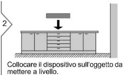 DEWALT DW03101 - Livellamento in corso - 2