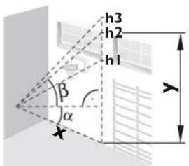 DEWALT DW03101 - Pythagoras (del-højde) - 11