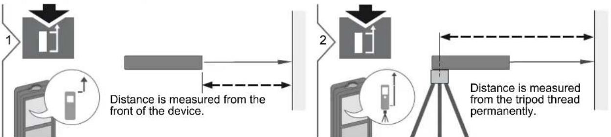 DEWALT DW03101 - Adjusting measuring reference / tripod - 1