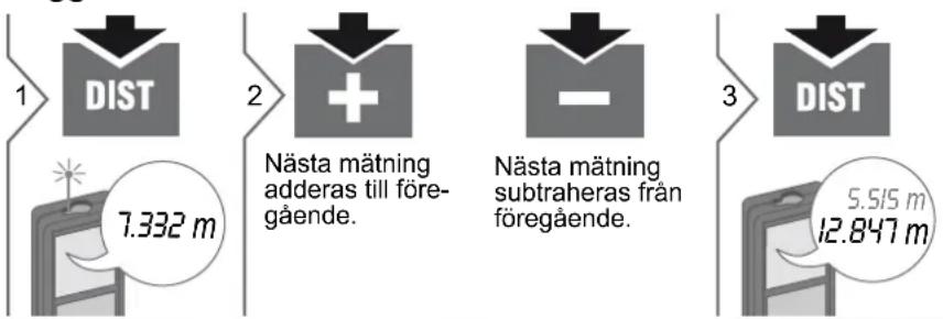 DEWALT DW03101 - Ljud PÅ/AV Belysning PÅ/AV - 10