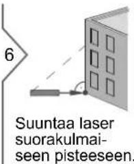 DEWALT DW03101 - Pythagoras (osittainen korkeus) - 6