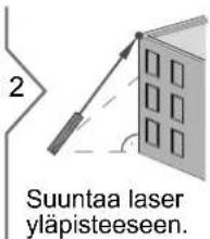 DEWALT DW03101 - Pythagoras (osittainen korkeus) - 2