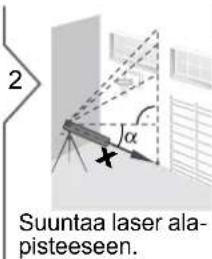 DEWALT DW03101 - Korkeuden jäljittäminen - 2