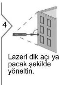 DEWALT DW03101 - Pisagor (3 noktali) - 4