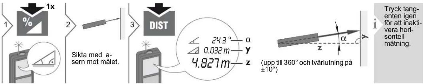 DEWALT DW03101 - Pythagoras (delhöjd) - 10