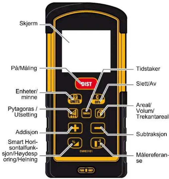 DEWALT DW03101 - ! OBS! - 1