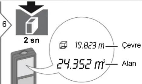 DEWALT DW03101 - işlemler - 19