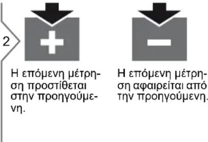 DEWALT DW03101 - Tekniset tiedot - 11