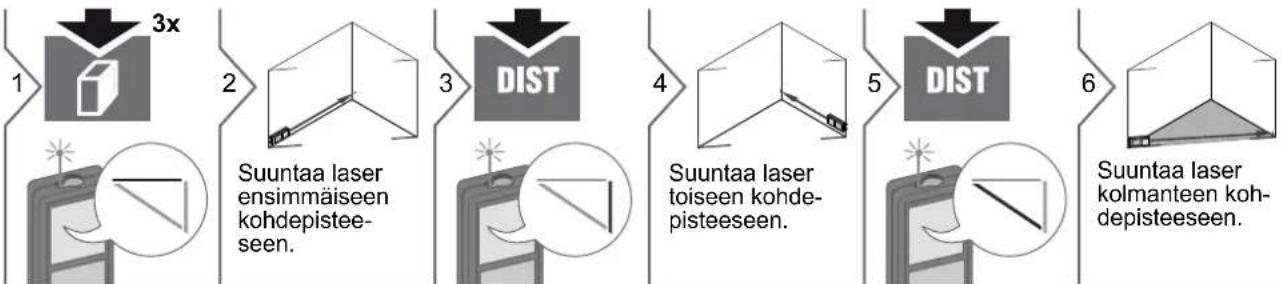 DEWALT DW03101 - Mittaustoiminnot - 2