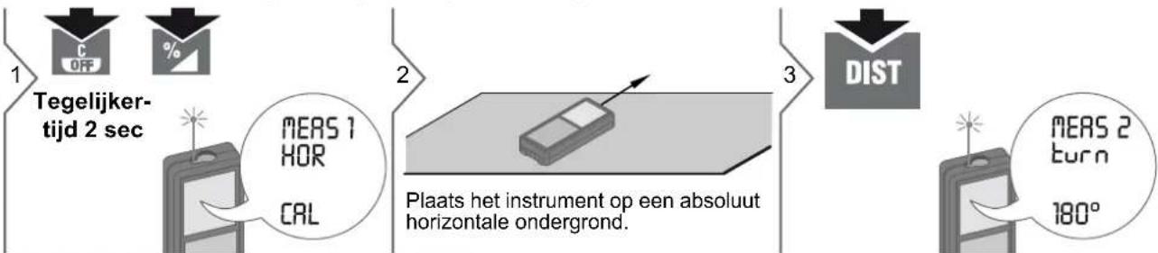DEWALT DW03101 - Kalibratie van hellingmeter (Hellingkalibratie) - 1