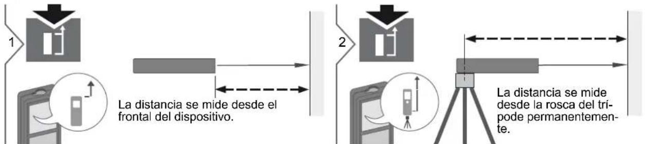 DEWALT DW03101 - Ajuste de la referencia de medición / trípode - 1
