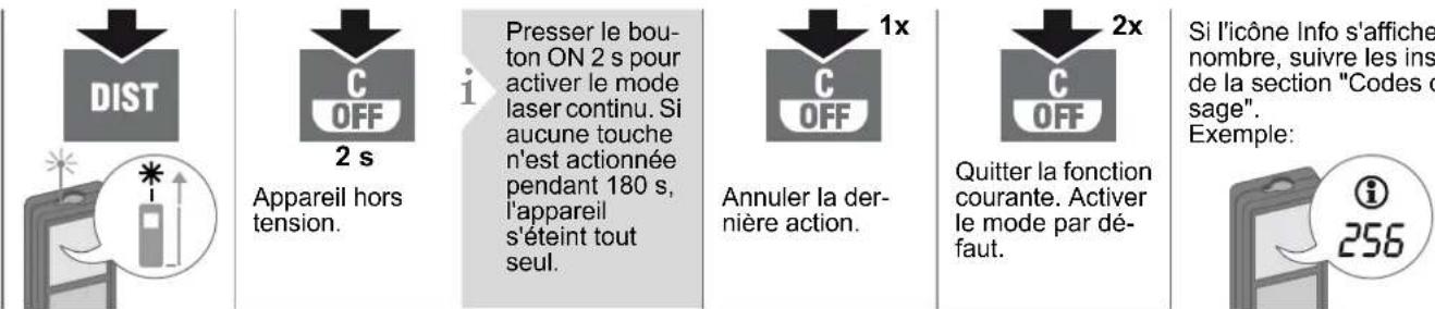 DEWALT DW03101 - Mise sous / hors tension Suppression Codes de message - 1