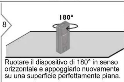 DEWALT DW03101 - Funzioni di misura - 4