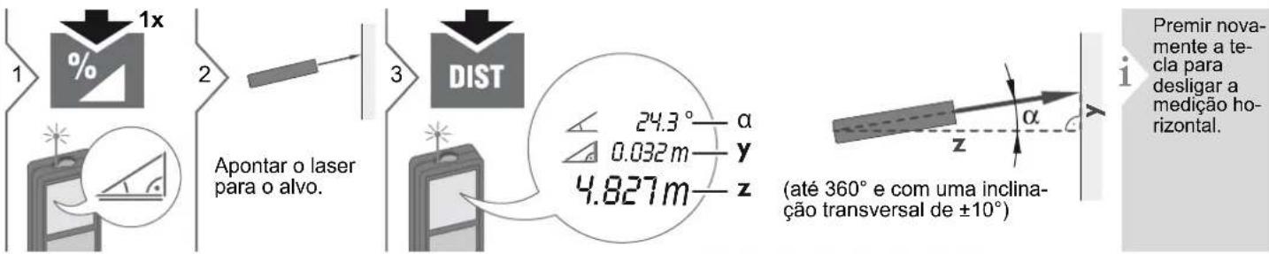 DEWALT DW03101 - Funções de medição triângulo rectângulo (altura parcial) - 10