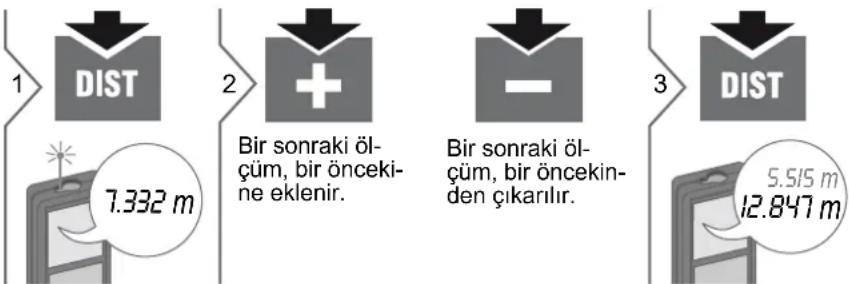 DEWALT DW03101 - işlemler - 13