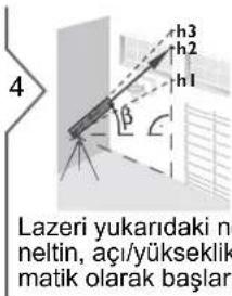 DEWALT DW03101 - Yükseklik izleme - 4