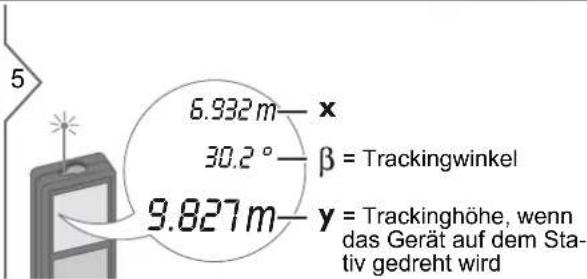 DEWALT DW03101 - Höhentracking - 5