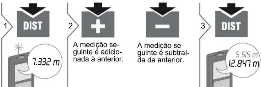 DEWALT DW03101 - Aviso acústico ON/OFF Botão de iluminação ON/OFF - 8