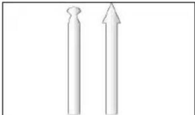 PowerPlus POWX1341 - Sciernice trzpieniowe - 1