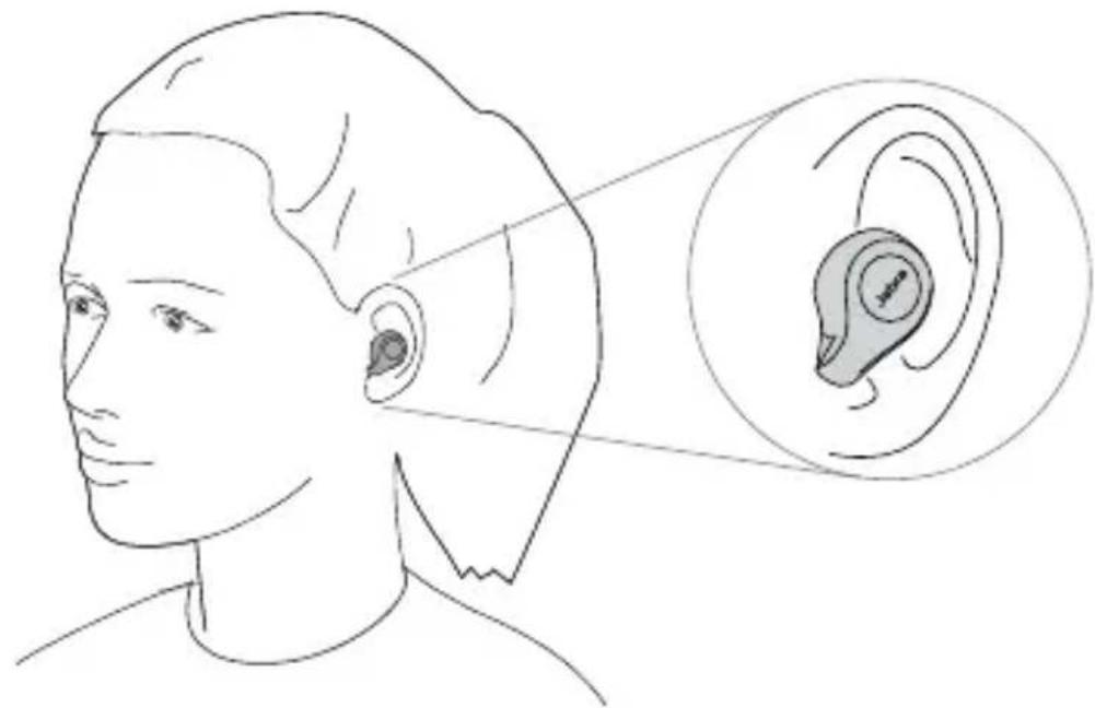 JABRA Evolve 65t - Comment le porter - 1