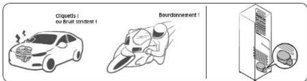 SAMSUNG BRR13R121WWEF - Ces bruits sont normaux. - 1