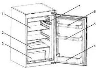 SAMSUNG BRR13R121WWEF - Refrigerator at a glance - 1