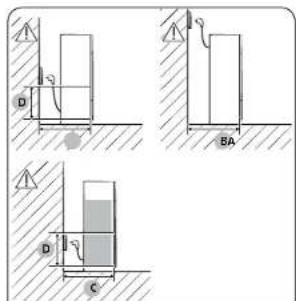 SAMSUNG BRR13R121WWEF - MISE EN GARDE - 1