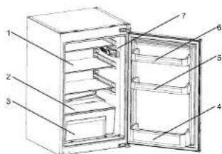 SAMSUNG BRR13R121WWEF - Ihr Kuhlschrank auf einen Blick - 1