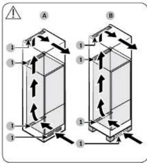 SAMSUNG BRR13R121WWEF - Ventilation system of the cabinet - 1