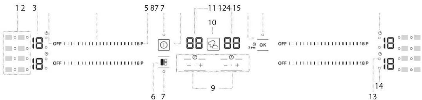 BAUKNECHT BAR2 KP8V2 IN - BEDIENINGSPANEEL - 1