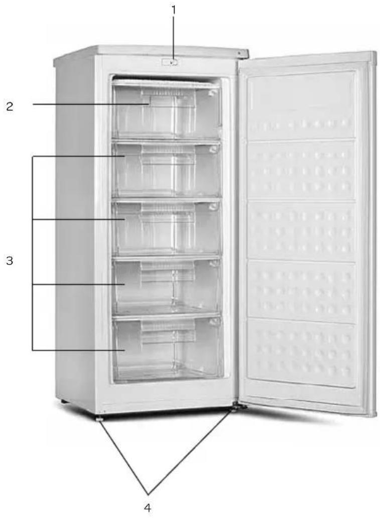 INVENTUM JS010++ - appliance description - 1