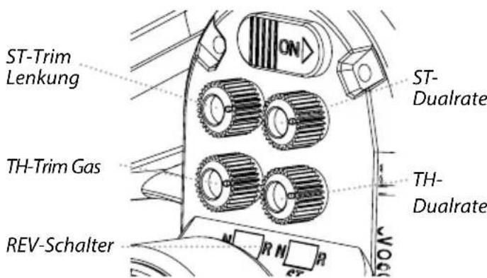 TAMIYA Ford Mustang Gt4 - BEDIENUNG DES SENDERS - 3