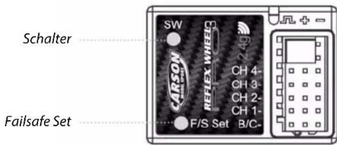 TAMIYA Ford Mustang Gt4 - VERSION REFLEX WHEEL PRO3 - 1
