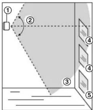 PANASONIC KXHNS104GR - Σημειωη: - 2