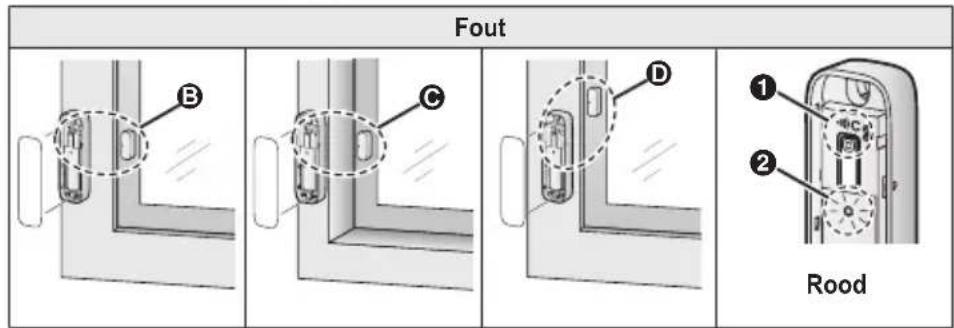 PANASONIC KXHNS101EX2 - Voorbeeld 1: installatie aan de linkerkant van een raam - 2