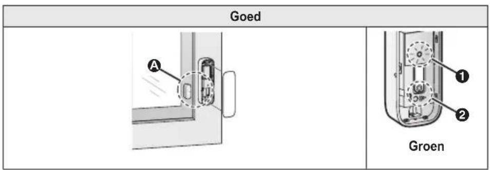 PANASONIC KXHNS101EX2 - Voorbeeld 1: installatie aan de linkerkant van een raam - 3