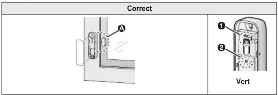 PANASONIC KXHNS101EX2 - Configuration - 1