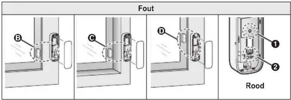 PANASONIC KXHNS101EX2 - Voorbeeld 1: installatie aan de linkerkant van een raam - 4